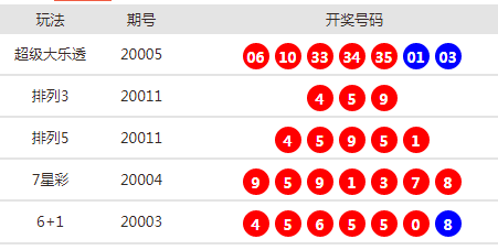 警惕虛假彩票信息，遠(yuǎn)離違法犯罪風(fēng)險——以新澳2024今晚開獎資料為例，警惕虛假彩票信息，防范新澳2024開獎陷阱，遠(yuǎn)離違法犯罪風(fēng)險