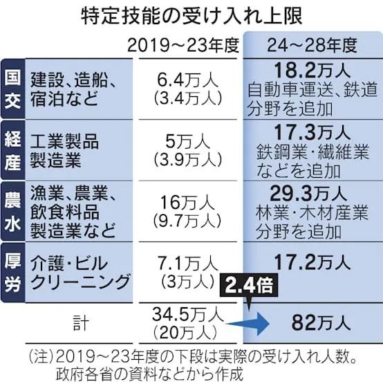 日本制造業(yè)工會(huì)呼吁提高工資，新的工資增長(zhǎng)趨勢(shì)與挑戰(zhàn)，日本制造業(yè)工會(huì)呼吁提高工資，新的增長(zhǎng)趨勢(shì)與挑戰(zhàn)下的挑戰(zhàn)