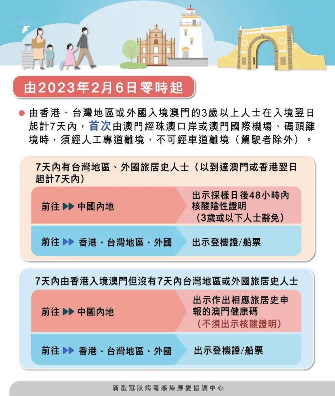 澳門三肖三碼期期準(zhǔn)資料——揭示違法犯罪的危害與警示，澳門三肖三碼期期準(zhǔn)資料背后的犯罪危害與警示啟示