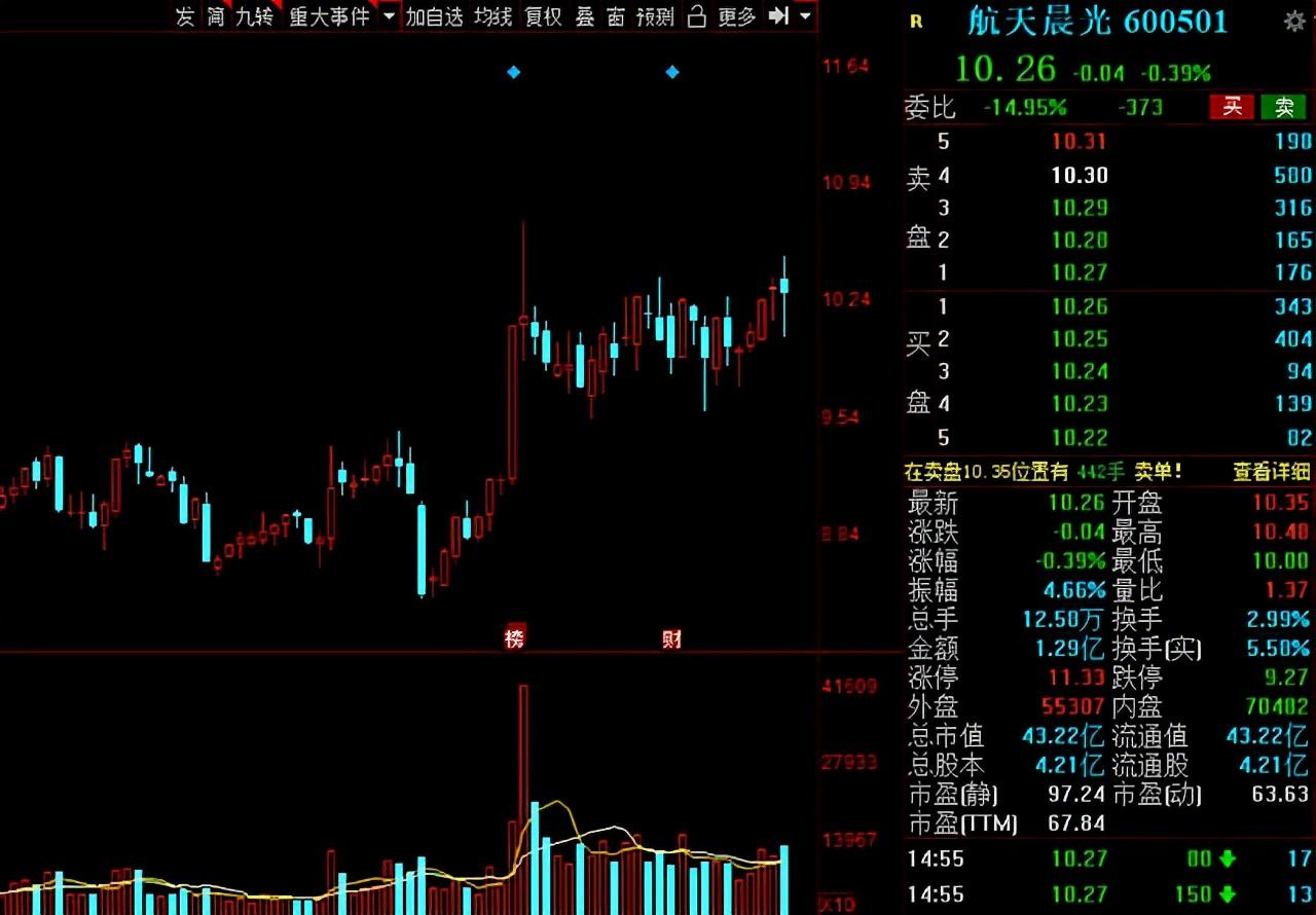 中國中免未來，邁向十萬億的征途與前景展望，中國中免邁向十萬億征途，未來前景展望