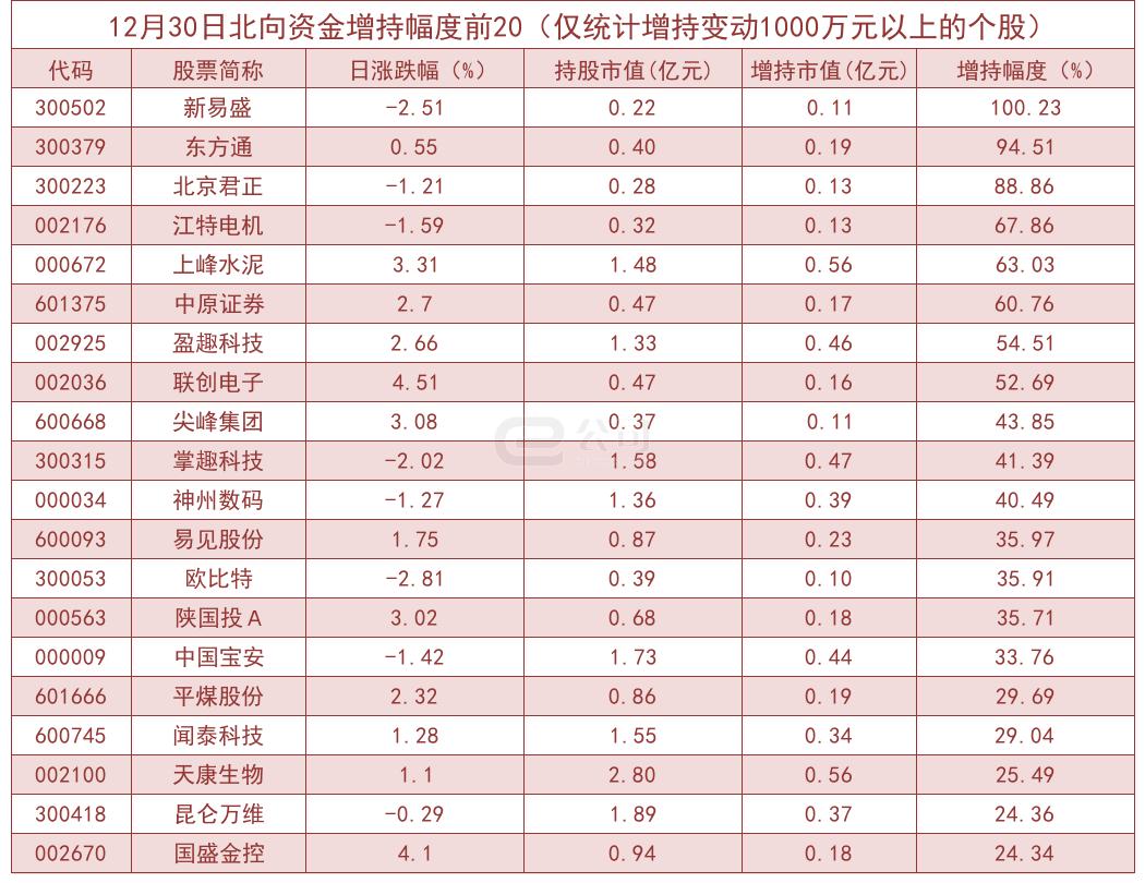 新易盛明天預(yù)測，探索未來的發(fā)展趨勢與機遇，新易盛明日展望，未來發(fā)展趨勢與機遇探索