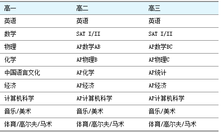 2024新澳天天彩免費資料單雙中特,實證解析說明_AR版69.217