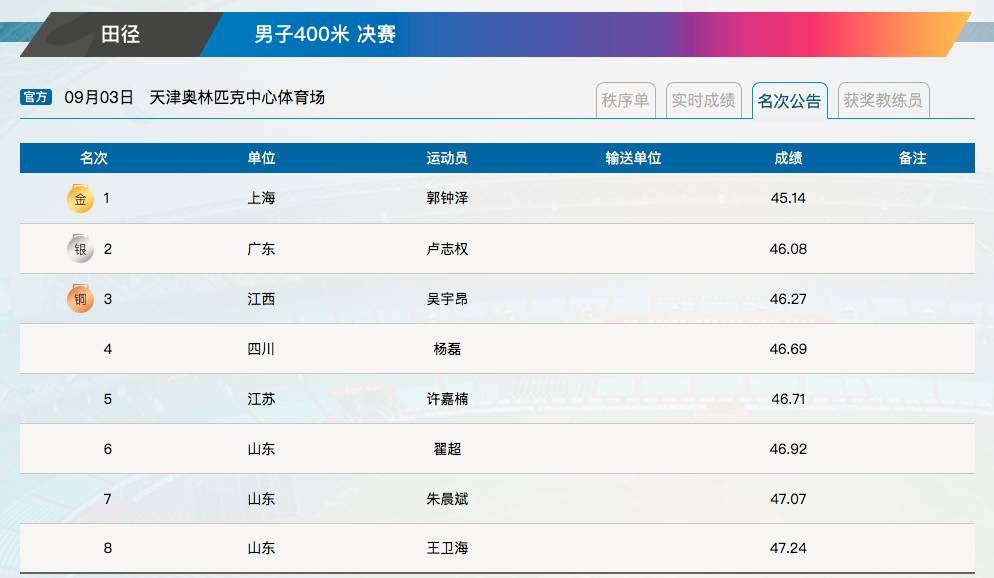 澳門開獎結(jié)果及開獎記錄，探索與解析，澳門開獎結(jié)果及記錄解析，探索與揭秘