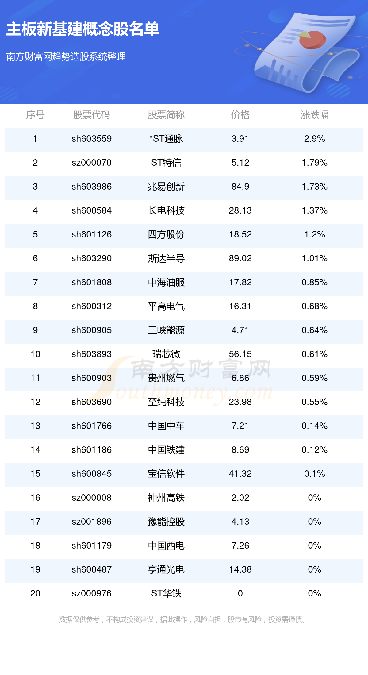 關(guān)于澳門博彩業(yè)與彩票結(jié)果的真?zhèn)螁栴}探討，澳門博彩業(yè)與彩票結(jié)果真?zhèn)螁栴}探討