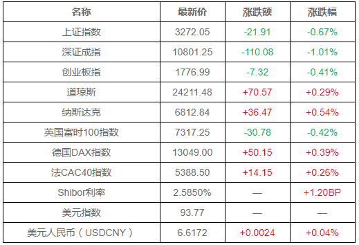 新澳近期彩票記錄，探索2024年未來(lái)五十期的可能性與趨勢(shì)分析，新澳彩票未來(lái)趨勢(shì)分析，探索2024年五十期彩票記錄與可能性