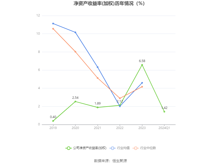 網(wǎng)宿科技2024年目標價的深度分析與展望，網(wǎng)宿科技未來展望，深度分析2024年目標價及展望