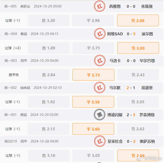 2024今晚開特馬開獎(jiǎng)結(jié)果