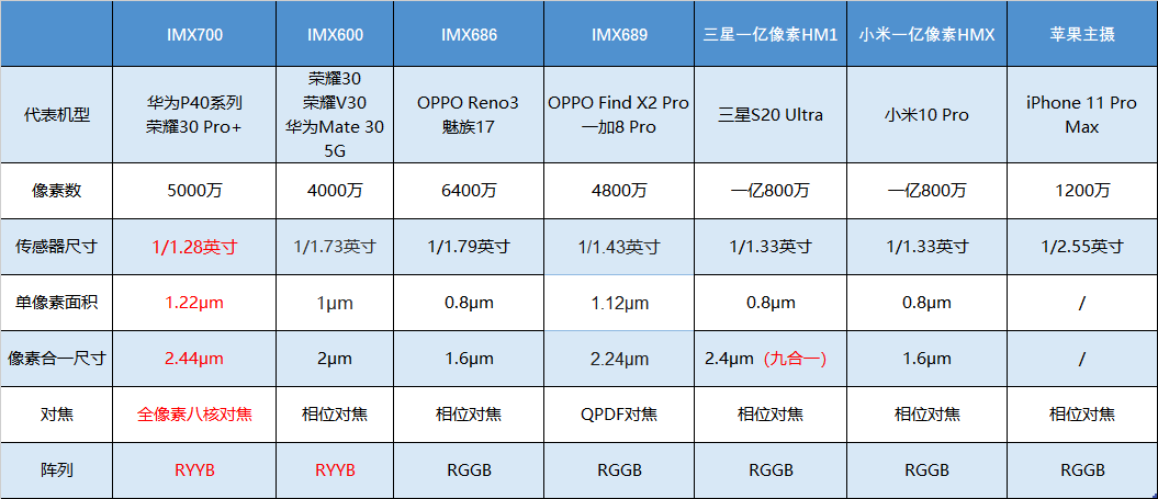 2024澳門天天開好彩大全開獎(jiǎng)記錄,數(shù)據(jù)解析說(shuō)明_YE版10.527