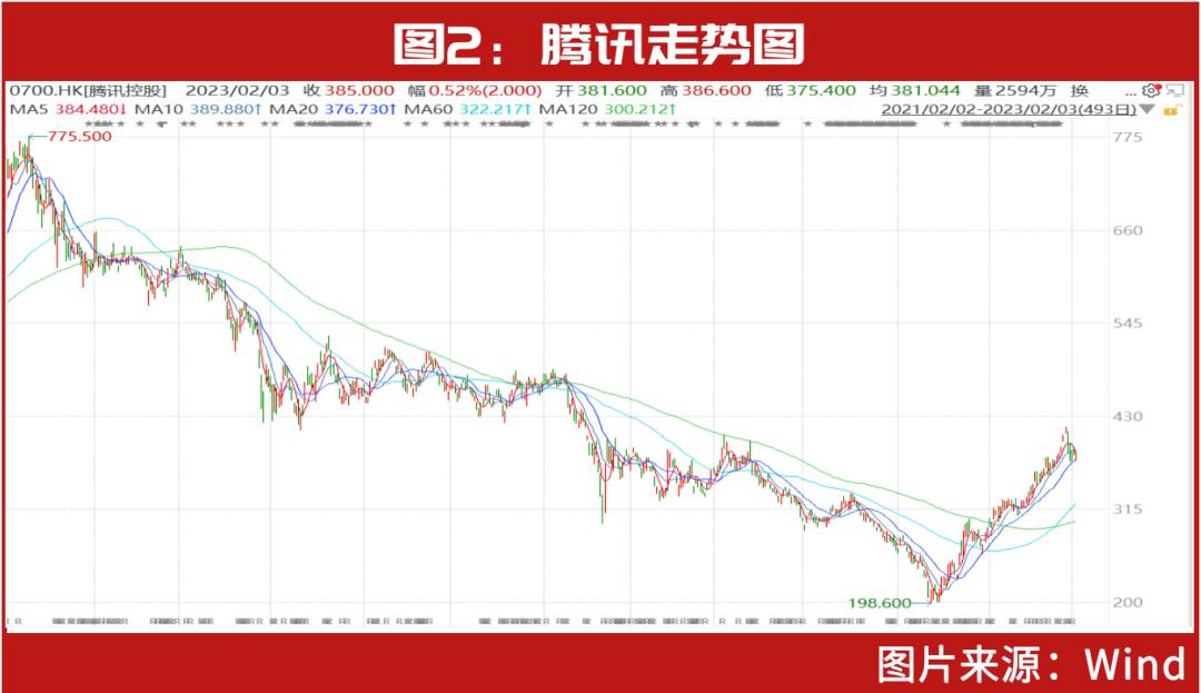 茅臺(tái)股票段永平最新消息，投資巨頭的新動(dòng)向與市場(chǎng)洞察，茅臺(tái)股票最新動(dòng)態(tài)，段永平投資動(dòng)向與市場(chǎng)洞察揭秘