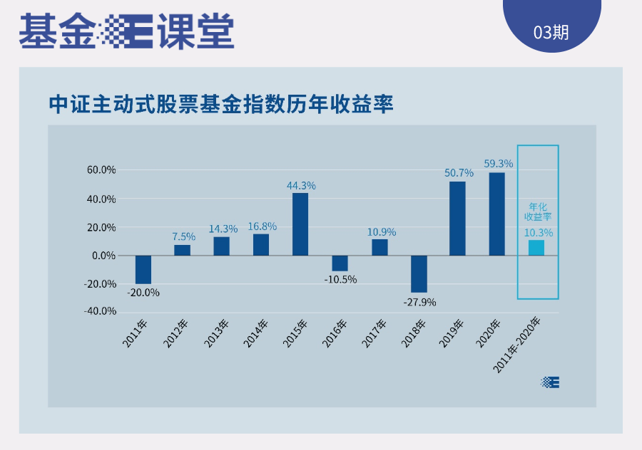 一、引言，文章引言，探索未知領(lǐng)域的前奏