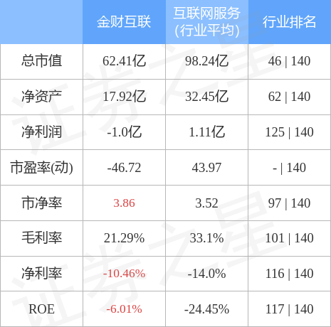 金財(cái)互聯(lián)主力流出現(xiàn)象，深度分析與解讀，金財(cái)互聯(lián)主力資金流出現(xiàn)象深度解析與解讀