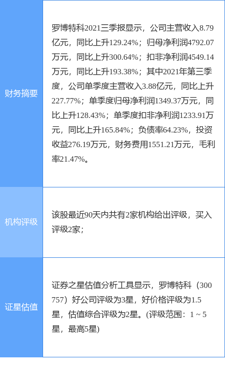 羅博特科重組事項正在審核，深度探究與前景展望，羅博特科重組事項審核進展及深度探究與前景展望