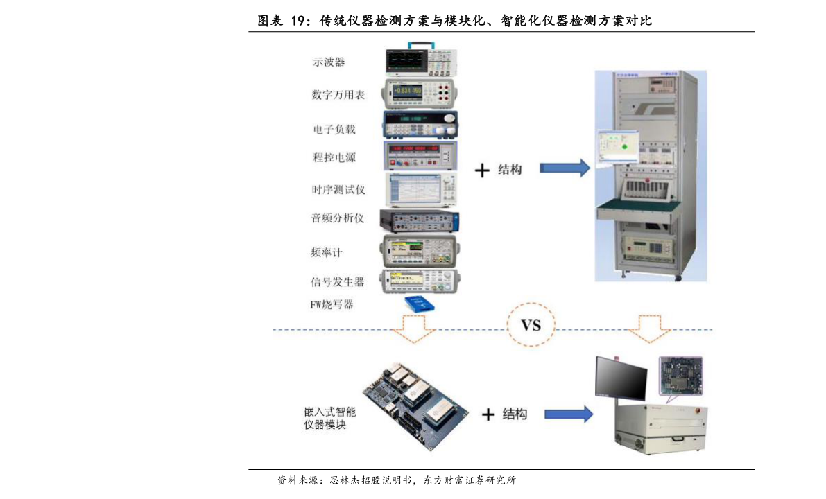 達實智能最新消息今天，達實智能最新動態(tài)今日更新