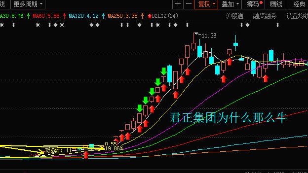 shiyijing 第10頁