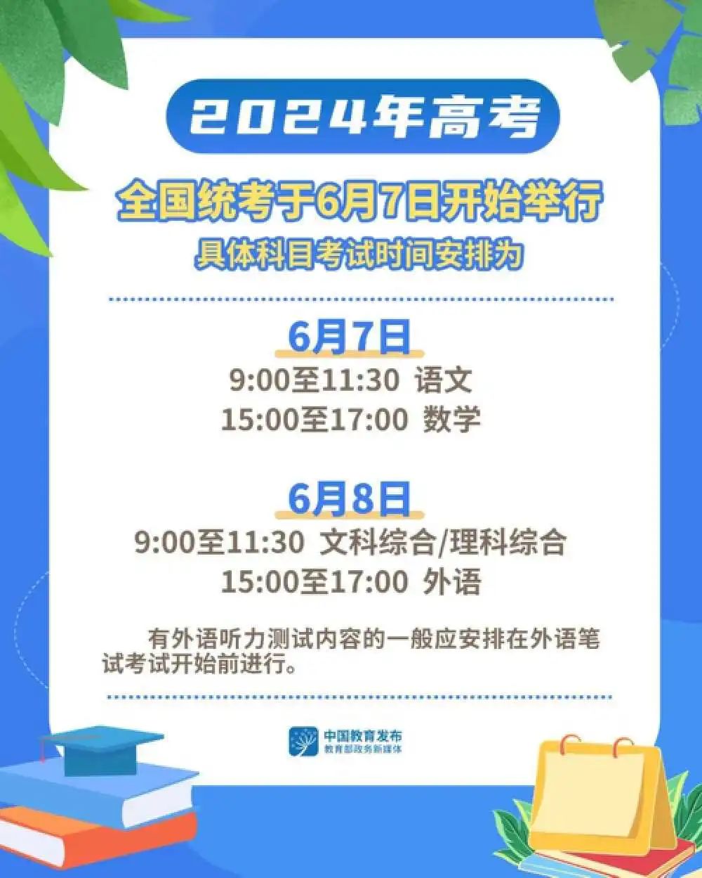 揭秘2024年天天開好彩資料，掌握幸運(yùn)之鑰，揭秘2024年天天好彩資料，掌握幸運(yùn)之門的關(guān)鍵