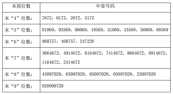 景嘉微的目標(biāo)價，探索與洞察，景嘉微的目標(biāo)價，深度探索與洞察