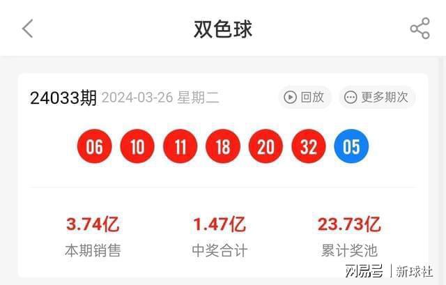 新澳2024今晚開獎(jiǎng)結(jié)果揭曉，期待與驚喜交織的時(shí)刻，新澳2024今晚開獎(jiǎng)結(jié)果揭曉，期待與驚喜的時(shí)刻來臨