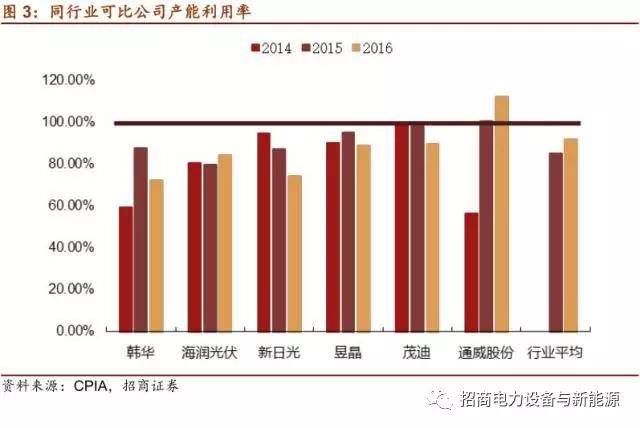 東方通值得長期投資嗎？深度解析與前景展望，東方通的長期投資價值深度解析與前景展望。