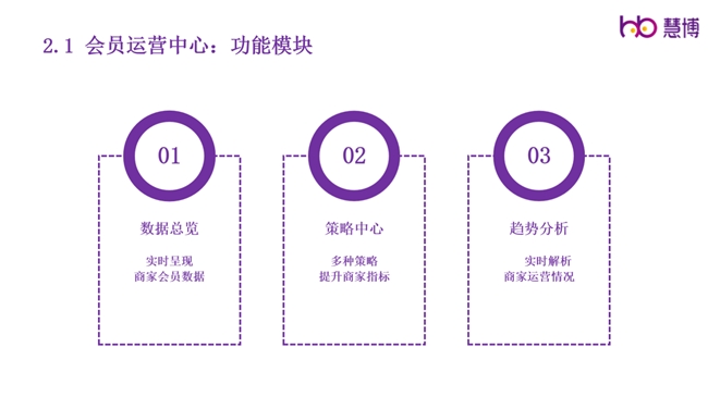 慧博科技，引領(lǐng)科技創(chuàng)新，塑造未來力量，慧博科技，引領(lǐng)創(chuàng)新，塑造未來力量之巔