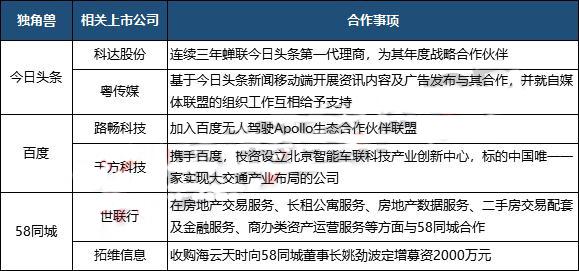 高偉達重組最新公告深度解析，高偉達重組最新公告深度解讀與分析