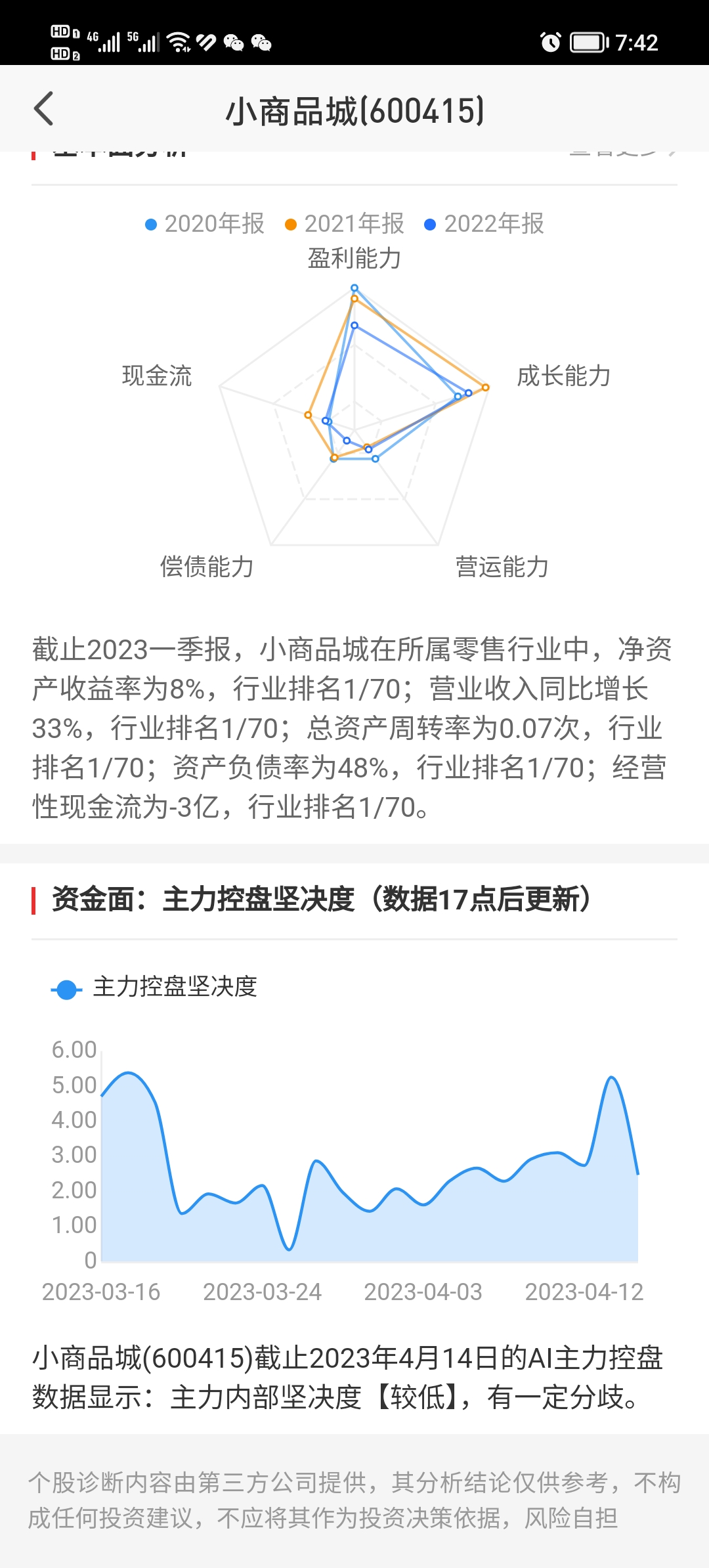 小商品城目標(biāo)價40元的深度分析與展望，小商品城目標(biāo)價40元的深度解析與未來展望