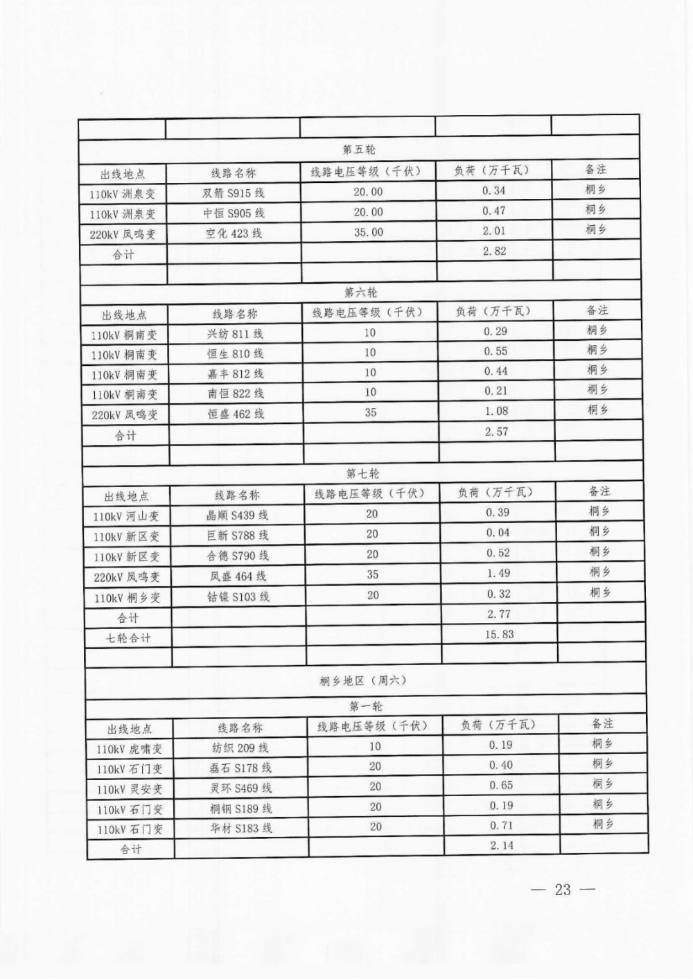 2024今晚澳門開什么號碼,靈活實(shí)施計劃_DP66.706