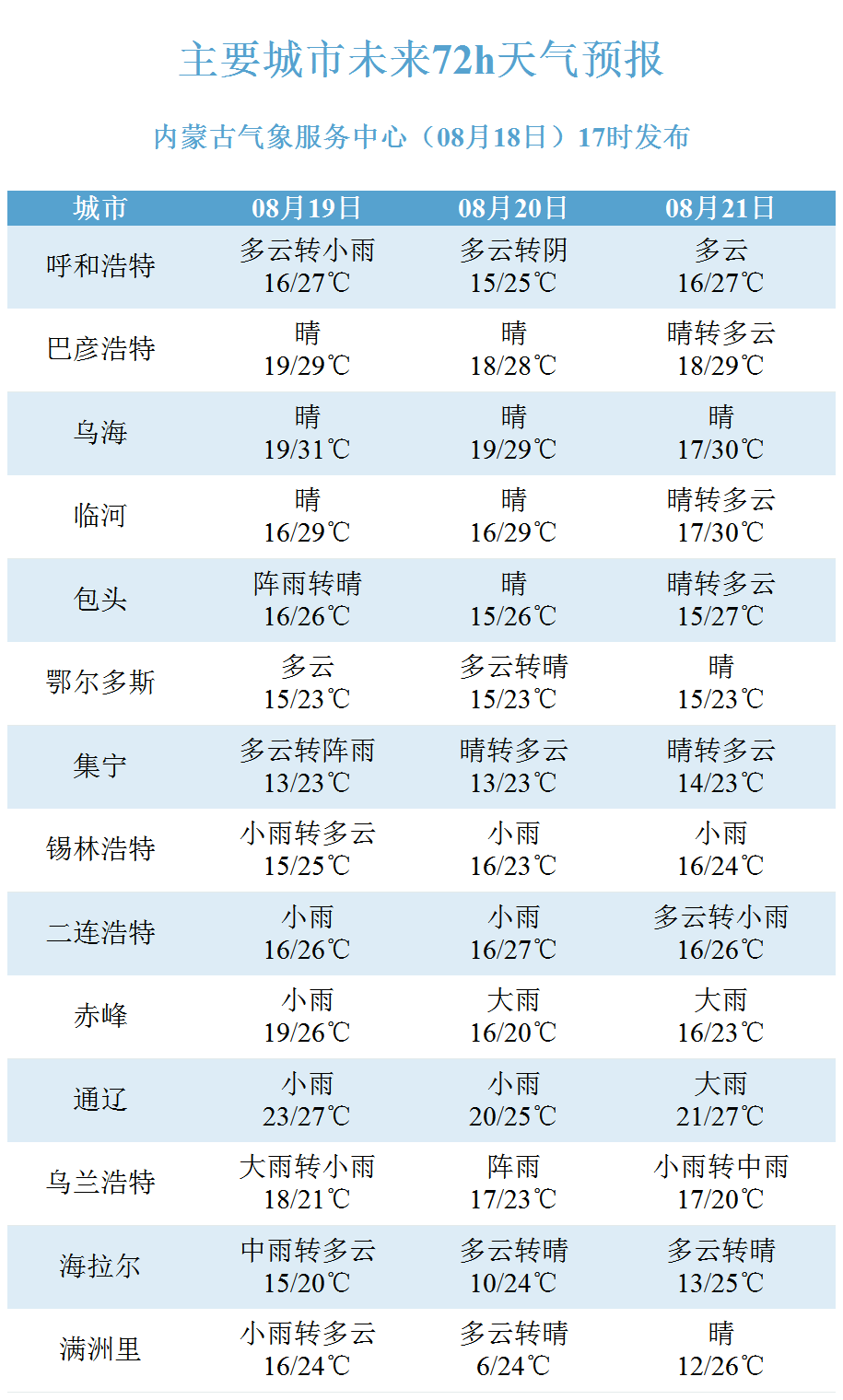 新澳門今晚開(kāi)特馬開(kāi)獎(jiǎng)2024年11月,快速響應(yīng)方案_7DM59.257