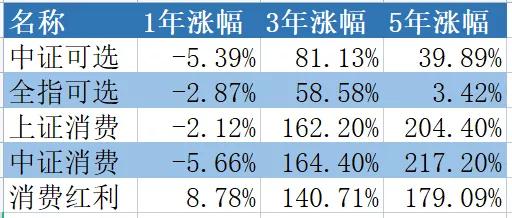 茅臺(tái)股票近十年漲幅深度解析，茅臺(tái)股票近十年漲幅深度剖析