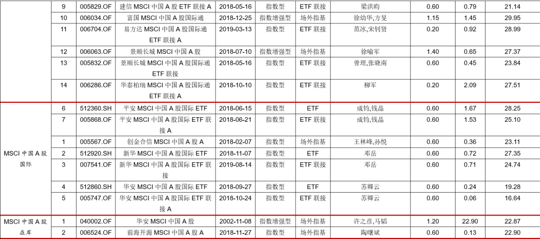 澳門三肖三碼精準100%公司認證,多樣化策略執(zhí)行_豪華款29.752