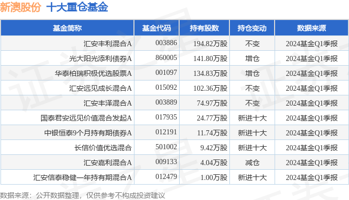 揭秘2024年新澳開獎(jiǎng)記錄，數(shù)據(jù)與策略分析，揭秘2024新澳開獎(jiǎng)記錄，數(shù)據(jù)深度分析與策略揭秘