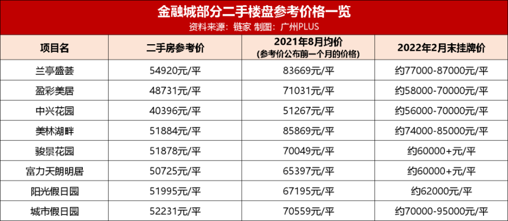 新澳2024年天天開獎免費資料大全,經濟性執(zhí)行方案剖析_QHD版14.625