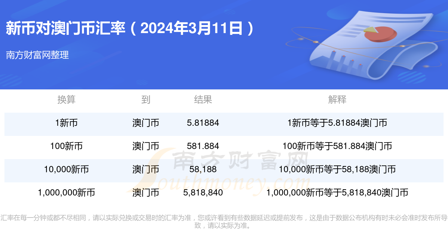 澳門六開獎結(jié)果2024開獎記錄查詢,具體操作指導_領(lǐng)航款13.415