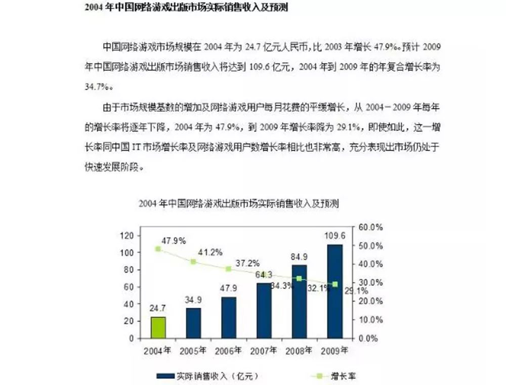 夜幕降臨 第3頁(yè)