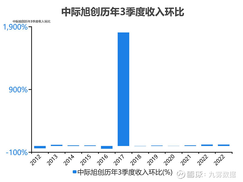 熱點 第950頁