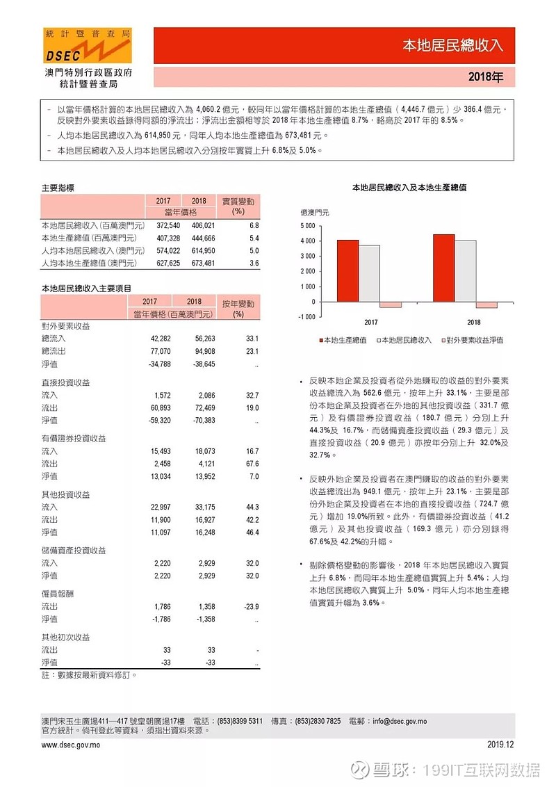 澳門六開彩天天免費資訊統(tǒng)計,經(jīng)濟性執(zhí)行方案剖析_精裝款13.901