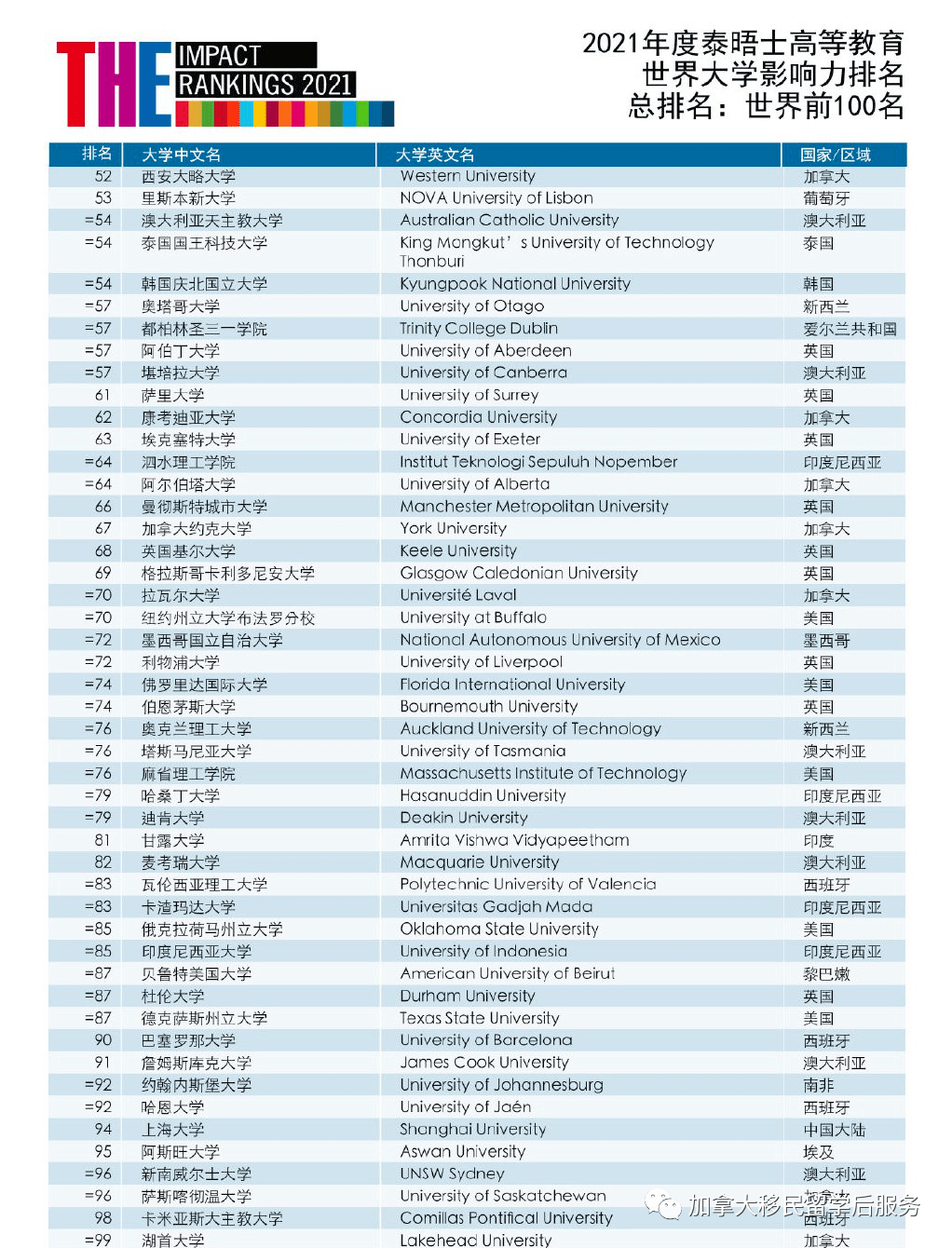 香港碼的全部免費的資料,最新熱門解答落實_2DM18.302