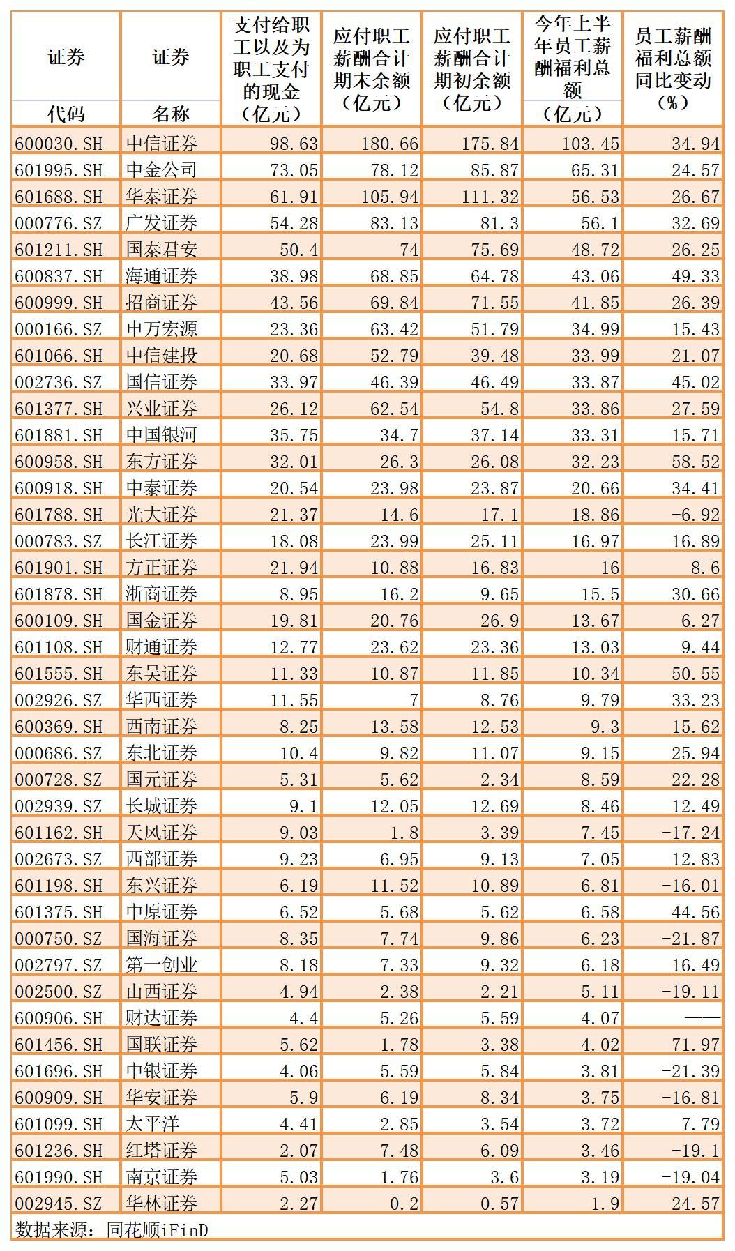 國聯(lián)證券能否漲到20元，深度分析與展望，國聯(lián)證券能否突破至20元大關(guān)，深度分析與未來展望