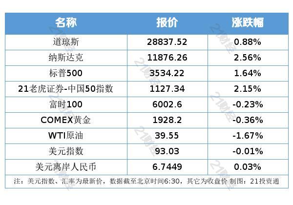 國聯(lián)證券重組是否成功，深度分析與展望，國聯(lián)證券重組深度解析與前景展望，重組是否成功？