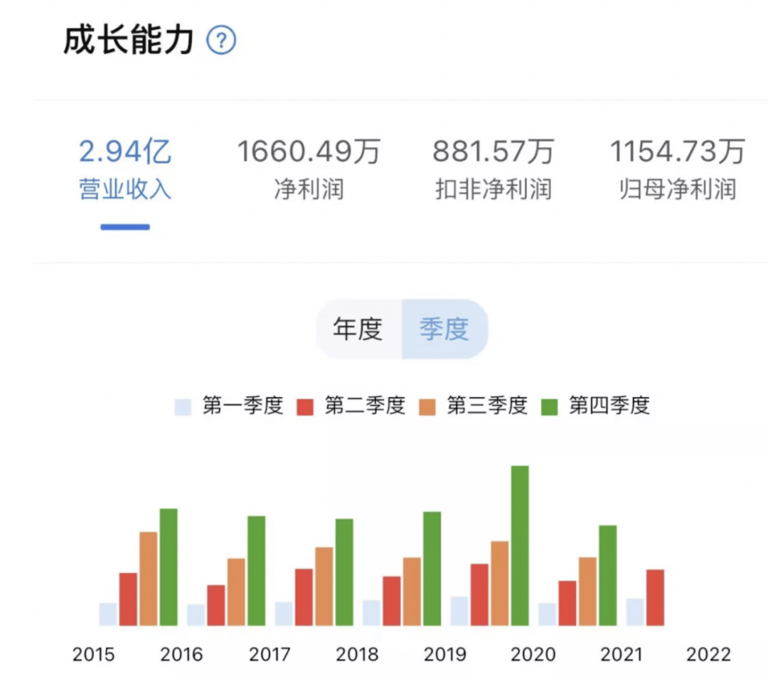 下周券商第一妖股，市場的新領(lǐng)軍者，下周券商妖股崛起，市場新領(lǐng)軍者引領(lǐng)風(fēng)潮