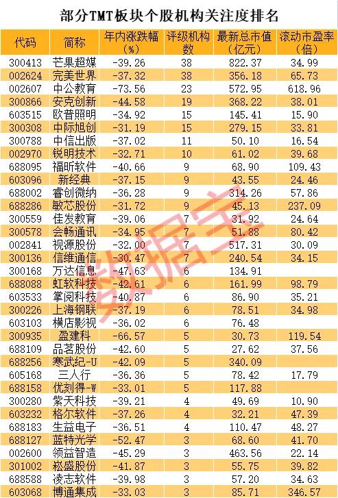 中際旭創(chuàng)2025年目標(biāo)價(jià)的深度分析與展望，中際旭創(chuàng)未來(lái)展望，深度分析目標(biāo)價(jià)至2025年