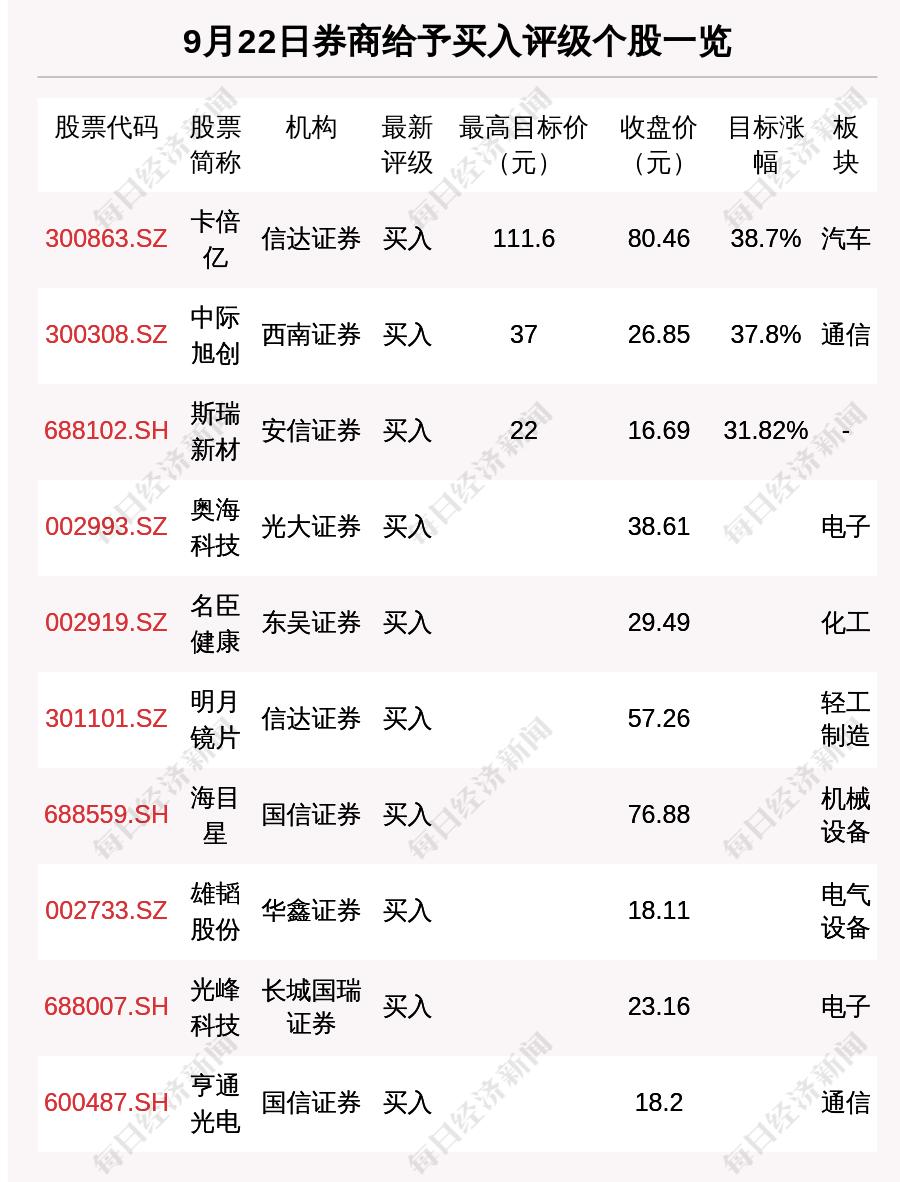 中際旭創(chuàng)跌勢分析，探究股價下跌背后的原因與未來展望，中際旭創(chuàng)跌勢分析，探究股價下跌原因及未來展望