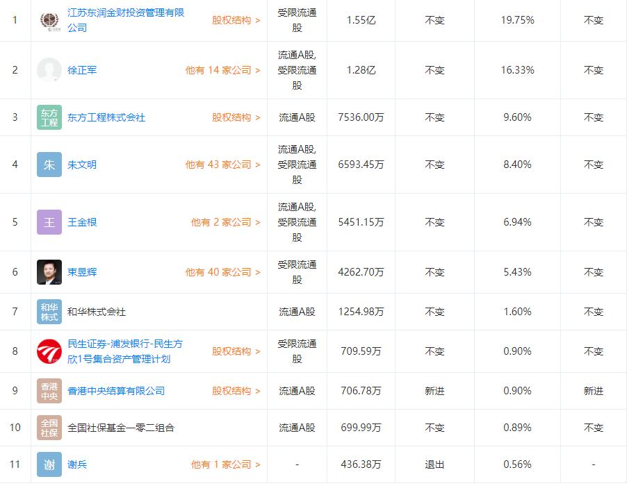 金財互聯(lián)，未來30倍大牛股的潛力展望，金財互聯(lián)，未來大牛股的潛力展望——30倍增長展望標(biāo)題