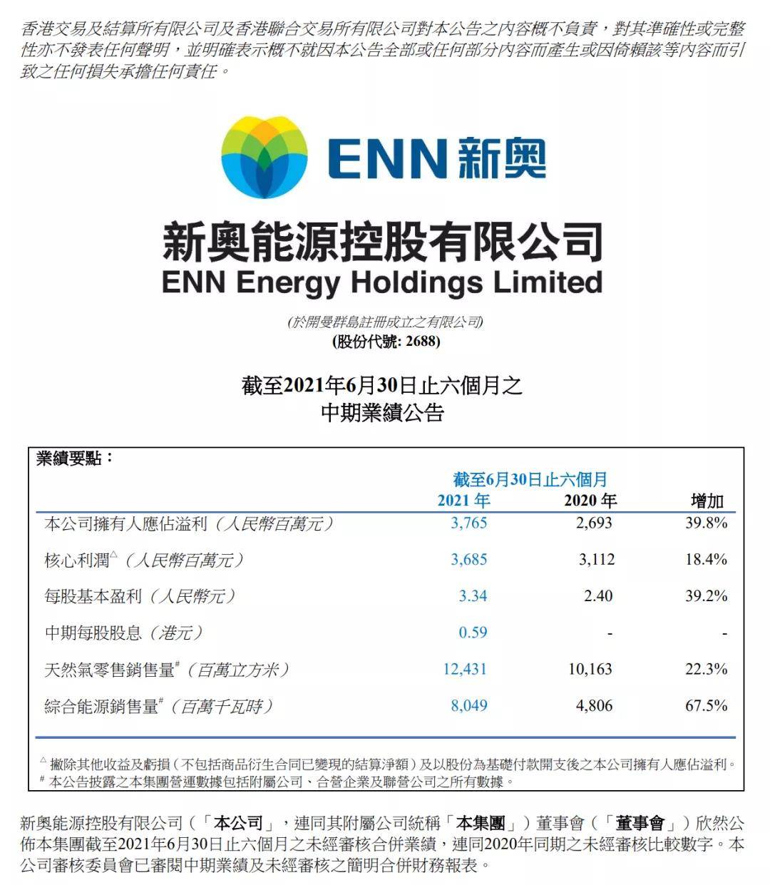 新奧資料網(wǎng)站邁向未來，展望新奧資料網(wǎng)站在2024年的全新發(fā)展，新奧資料網(wǎng)站邁向未來發(fā)展展望，2024年的全新升級(jí)與突破