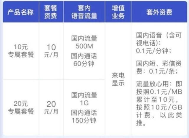 2024新澳門開獎結(jié)果開獎號碼,互動性策略解析_Harmony款15.586