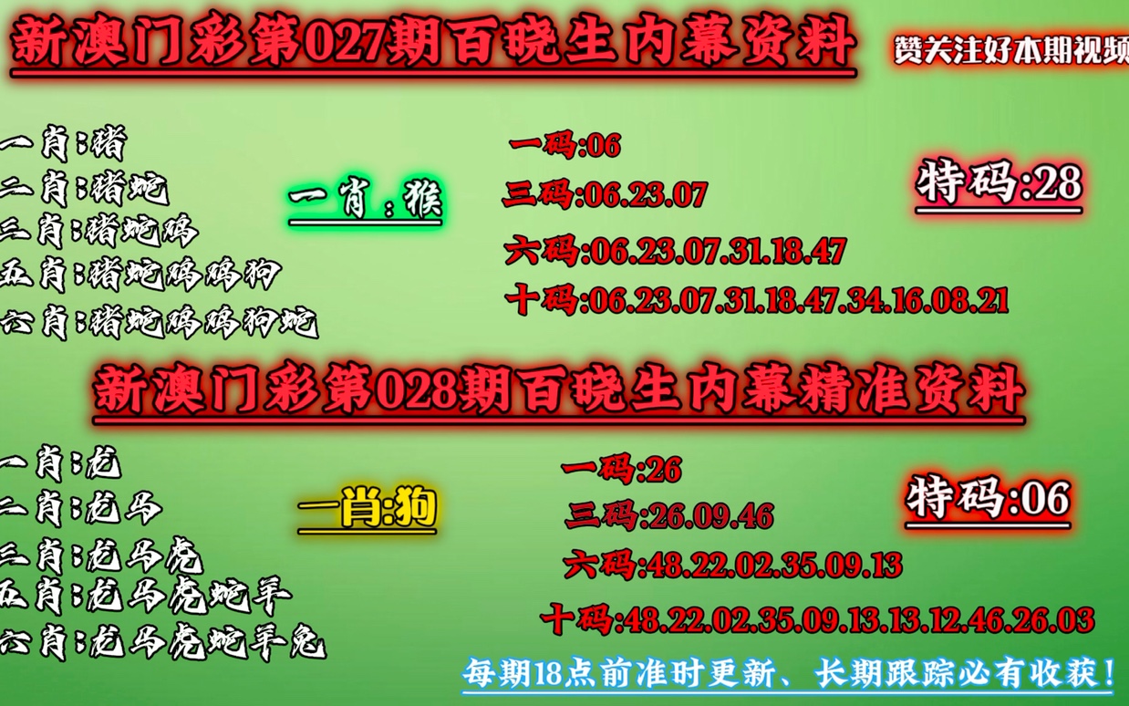 今晚澳門必中24碼,專業(yè)解答解釋定義_網頁款79.484