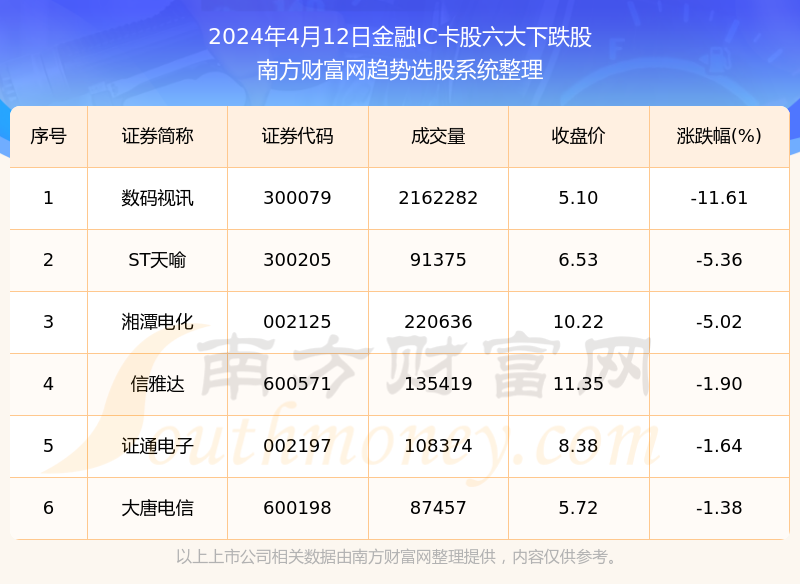 新澳門(mén)生肖卡表,最新解答解析說(shuō)明_UHD款41.879