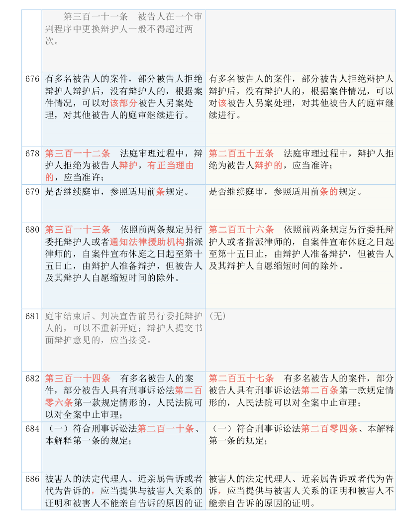 澳門2024年開奘記錄,涵蓋了廣泛的解釋落實(shí)方法_云端版72.59