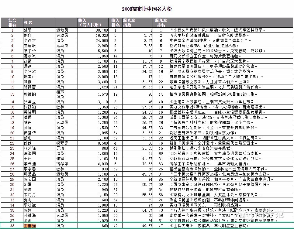 52開獎一香港碼,實踐調查解析說明_HD38.860