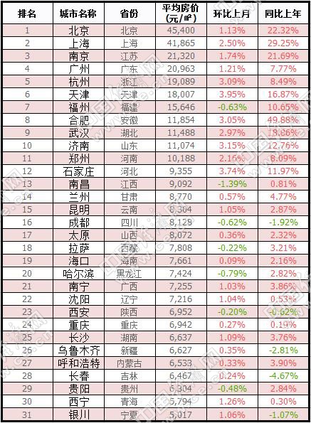 新澳六開獎結果2024開獎記錄,整體講解執(zhí)行_Advance69.593