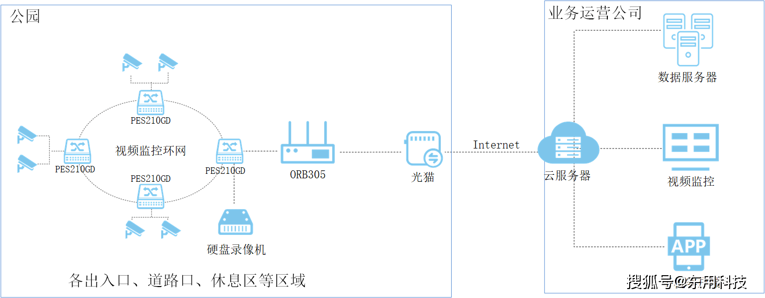 澳門中特網(wǎng),功能性操作方案制定_娛樂版305.210